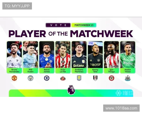 FIFA15游戏中英超球员实力排名与推荐