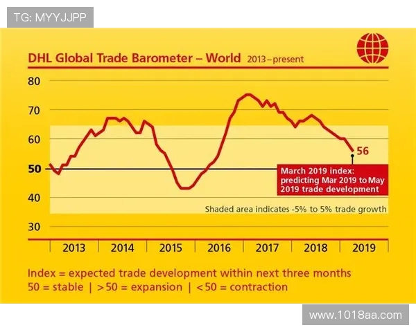 如何预测德甲球队数据？基于AI与统计模型的分析方法