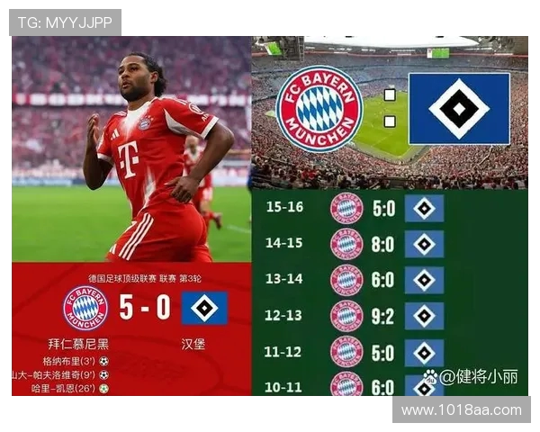 德甲中下游球队赛季表现与保级分析